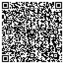 QR code with Thunder Concepts contacts