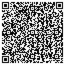 QR code with Pete's Pit Stop contacts