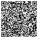 QR code with Mega Power of NC Inc contacts