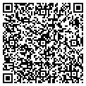 QR code with Taskmaster contacts