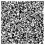QR code with Childcare Rsource Referral Service contacts