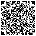 QR code with Localnet contacts