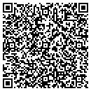 QR code with Mallettec contacts
