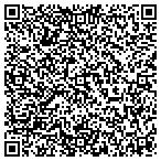 QR code with Mecklenburgh County Hlth Department contacts