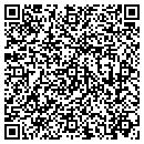 QR code with Mark A Schmidtke DDS contacts