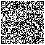 QR code with Sootaway Chmney College Experts RE contacts
