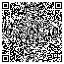 QR code with Mary Lou's Wallpaper & Paint contacts