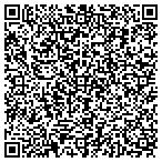 QR code with L-3 Communications Titan Group contacts