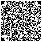 QR code with Newport Planning & Zoning Department contacts