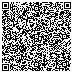 QR code with Convenient Appliance Service contacts