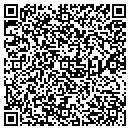 QR code with Mountaineer Hair Stn Jim Bynum contacts