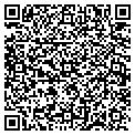 QR code with Innerplan Inc contacts