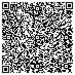 QR code with Peoples Memorial Christian Charity contacts