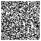 QR code with Montagnard Human Rights contacts