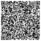 QR code with Moates & Wible Drywall contacts