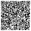 QR code with Martesas contacts
