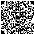 QR code with Cherry R Stokes contacts
