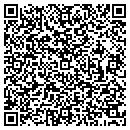 QR code with Michael Skolochenko MD contacts