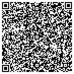 QR code with Chartwells Uncc Dining Services contacts
