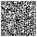 QR code with Community Helpers Service Center contacts