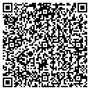QR code with Sehed Investment contacts