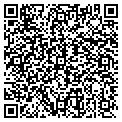 QR code with Marketing Ent contacts