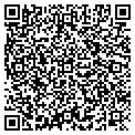 QR code with Ruffin Group Inc contacts