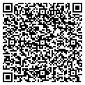 QR code with Edfundamentals contacts