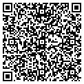 QR code with Butt Ryan Apprsr contacts