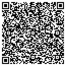 QR code with Sylva Urological Clinic contacts