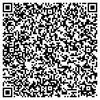 QR code with Perot Systems Government Service contacts
