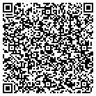 QR code with Money Management Systems contacts