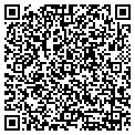 QR code with Panametrics contacts