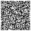 QR code with MCIH & R Block contacts