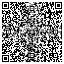 QR code with Ricky Carlyle DDS contacts