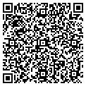 QR code with Futureinsite contacts