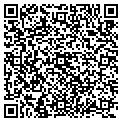 QR code with Birthchoice contacts