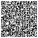 QR code with Try My Nuts-Nut Co contacts