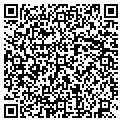 QR code with Peter W Rulon contacts