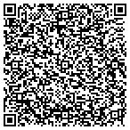 QR code with Macic Wand Carpet Cleaning Service contacts