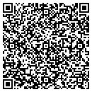 QR code with Mastercorp Inc contacts