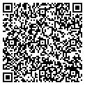 QR code with Johnny Canup Rev contacts