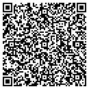 QR code with M I K E S contacts