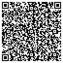 QR code with John's Auto Sales contacts
