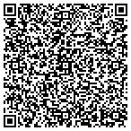 QR code with Dickinson Mortgage & Assoc Inc contacts