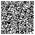 QR code with Safewerks contacts