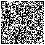 QR code with Rancho Cucamonga Periodontal contacts