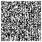 QR code with Engineering Property Mgmt Department contacts