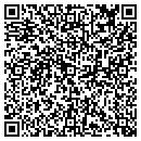 QR code with Milam Hardware contacts