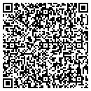 QR code with Carruthers & Roth PA contacts